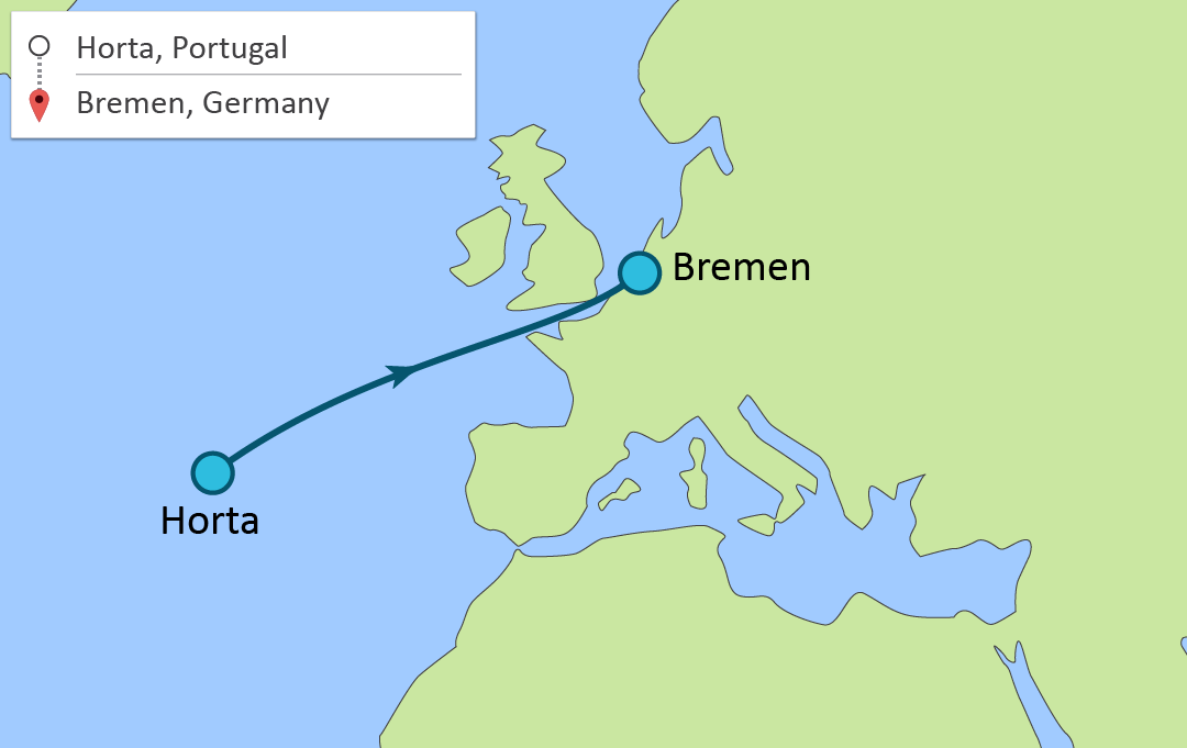 The Biscay Challenge